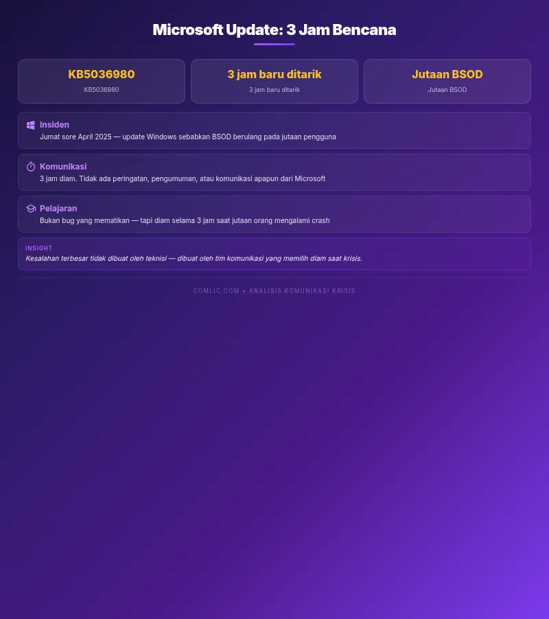 Infografik comlic.com