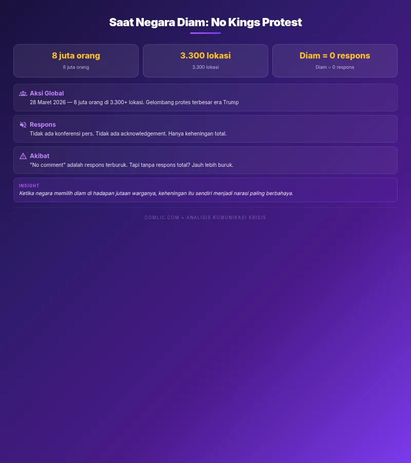 Infografik comlic.com