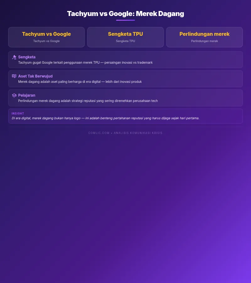 Infografik comlic.com