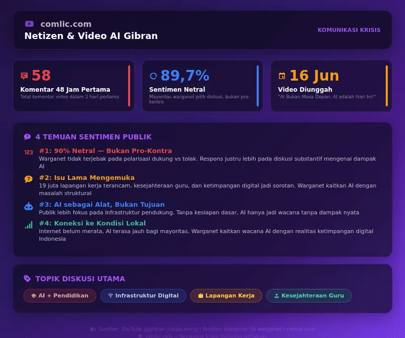 Infografik