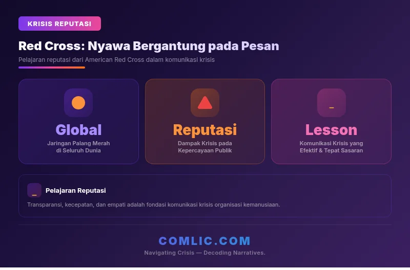 Infografik comlic.com